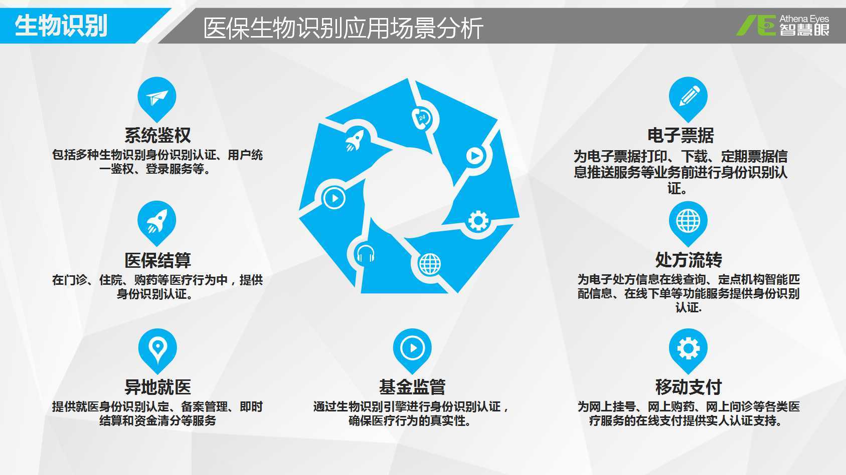 鄂州医保套现中介微信(医保套现被骗了怎么办)