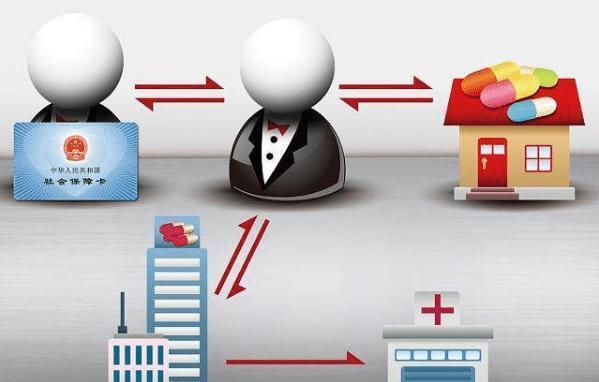 鄂州医保余额套现渠道(医保钱如何套现)