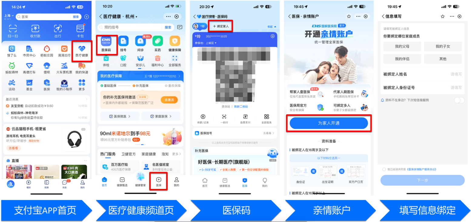 鄂州全国医保卡变现平台(021医保卡变现)