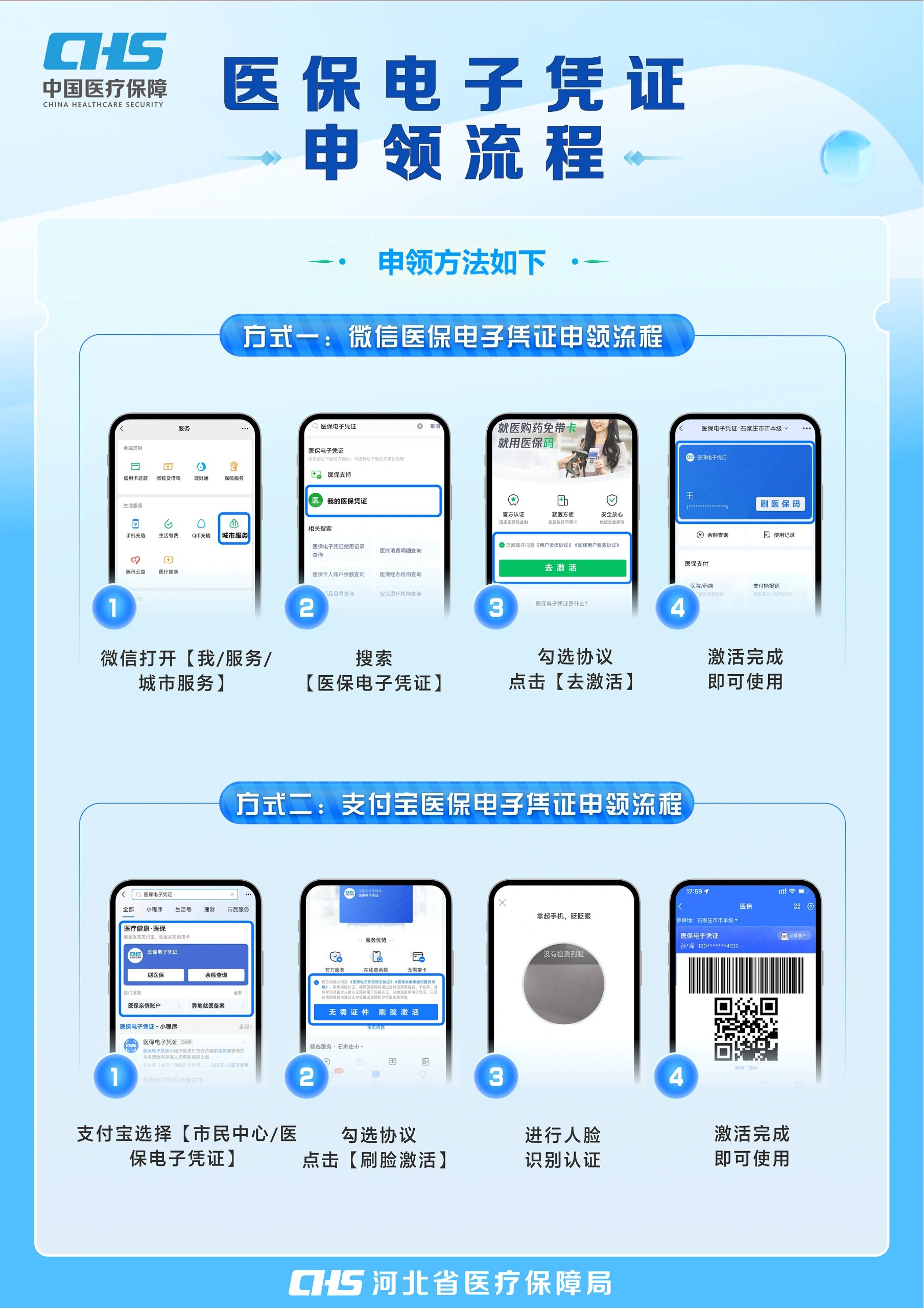 鄂州医保卡金额如何提取(医保卡金额提取方法)