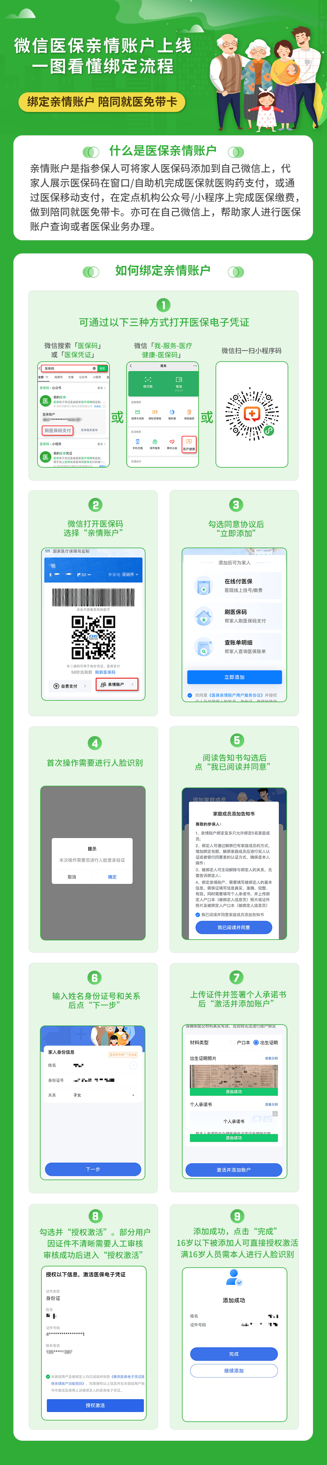 鄂州医保24小时提取微信(微信提取医保卡里的钱)