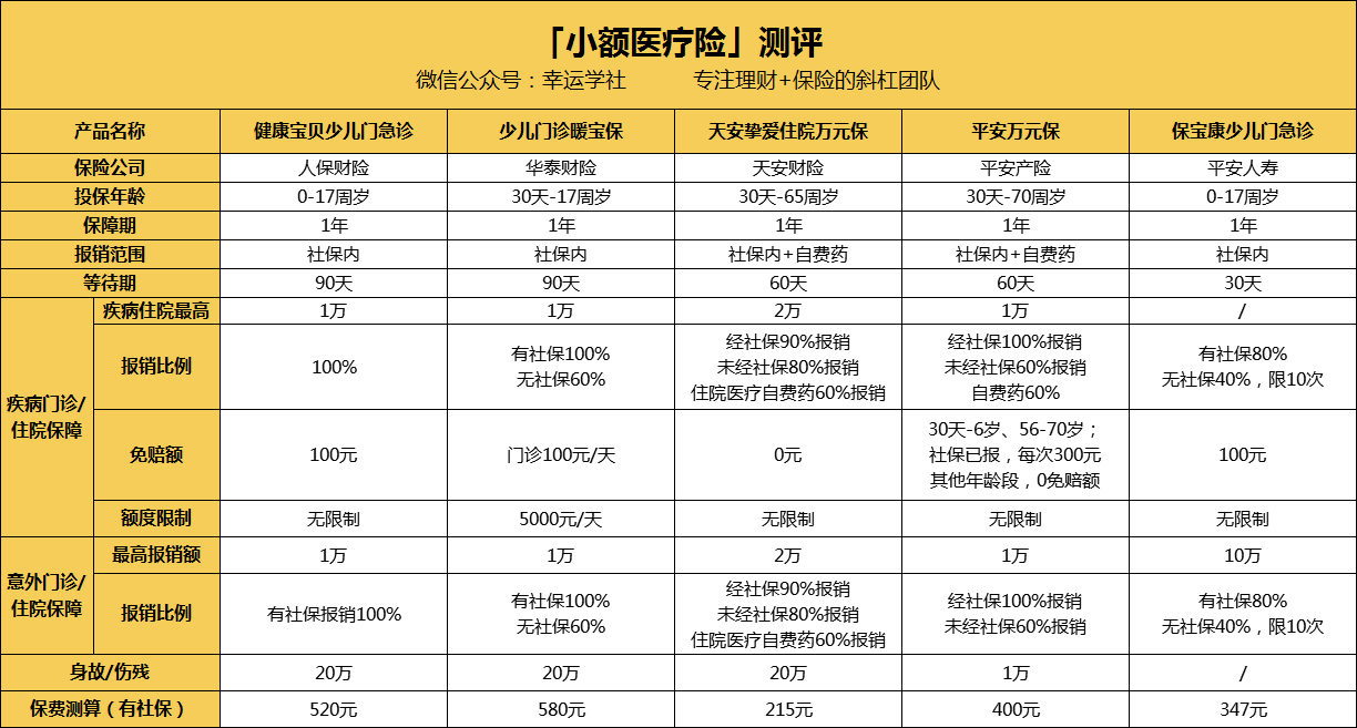 鄂州医保小额提取代办600以内(医保提取24小时中介)