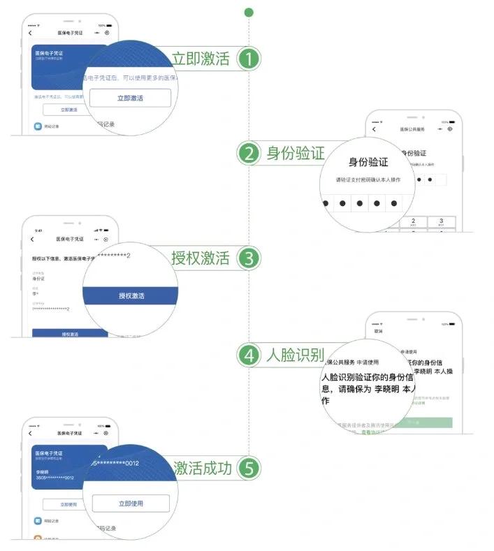 鄂州武汉医保卡余额提取(武汉医保卡余额提取多久到账)
