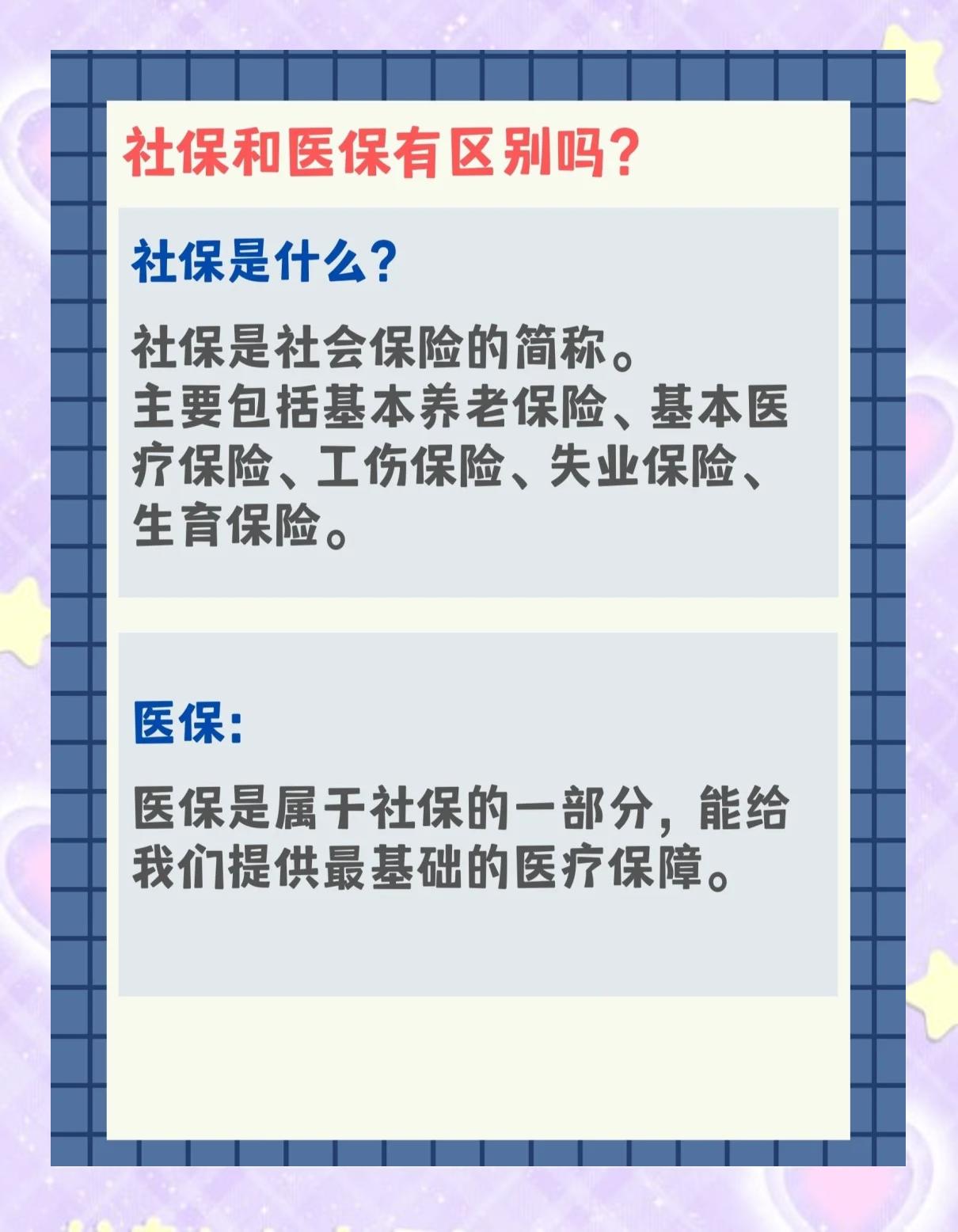 鄂州交了社保还要交医保吗(交了社保还要交农村合作医疗吗)