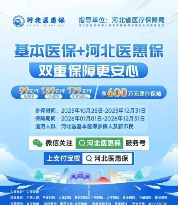 河北省医保局(河北省医保局电话人工服务电话) 河北省医保局(河北省医保局电话人工服务电话)