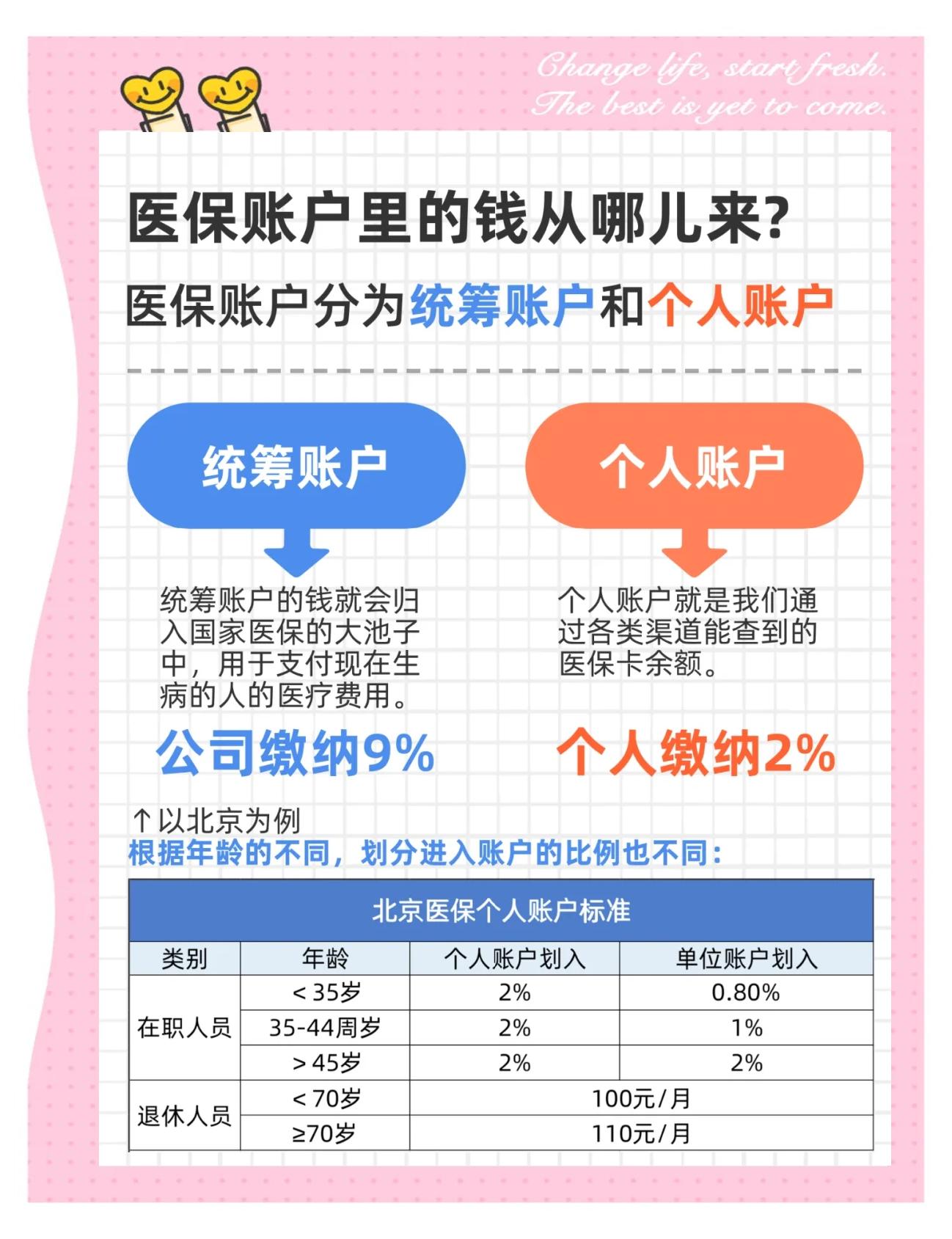 鄂州生孩子医保可以报销吗(异地生孩子医保可以报销吗)