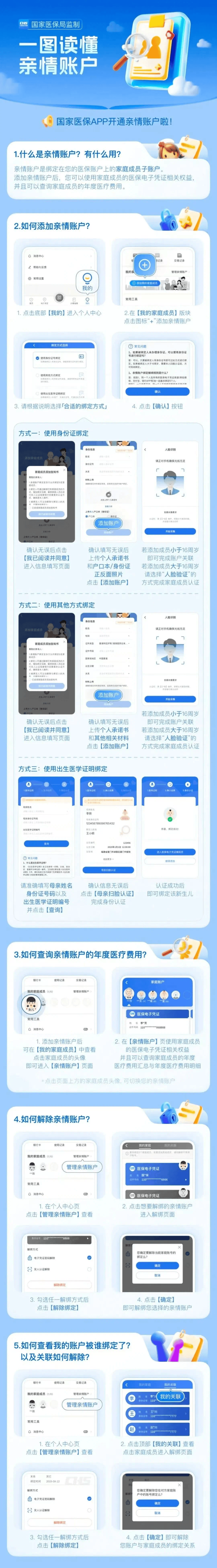 鄂州医保卡怎么激活(医保卡怎么激活成储蓄卡)